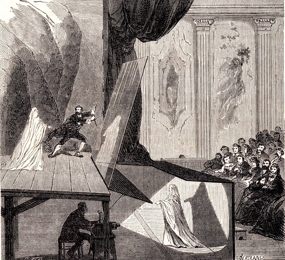 <p><span id="miro-copy-source--rte"></span>llustration of the theatre illusion from Le Monde illustr&eacute; (January 1865)</p>
